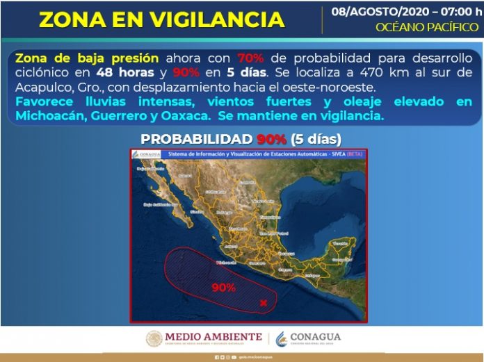 zona de vigilancia