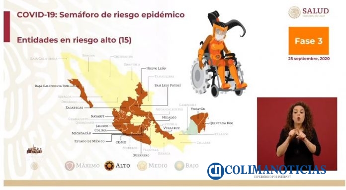 covid estados