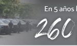 Banner octubre2020 Patrullas 800×90