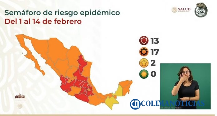 Covid19 rojo colima