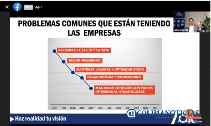 CONFERENCIA MAGISTRAL SEMINARIO DE NEGOCIOS 6