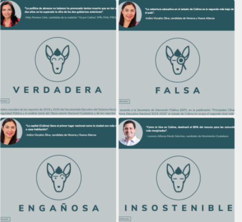 collage Debate Verificado 2021