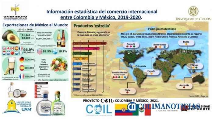 Participa UdeC en proyecto COIL con Colombia_a