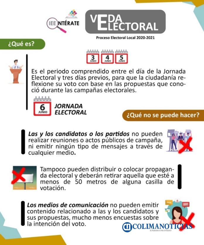 Veda Electoral