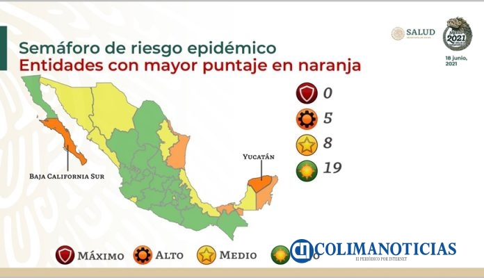 semaforo covid nacional