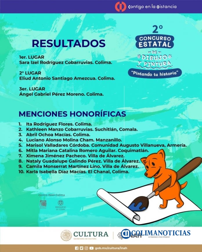 Resultados 2° Concurso estatal de dibujo y pintura