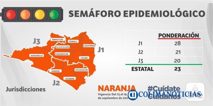 semáforo covid colima