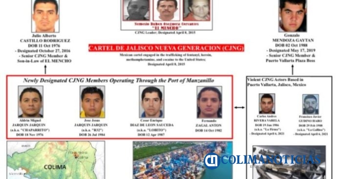 EU incluye en su lista negra a cuatro operadores del CJNG en Manzanillo 2