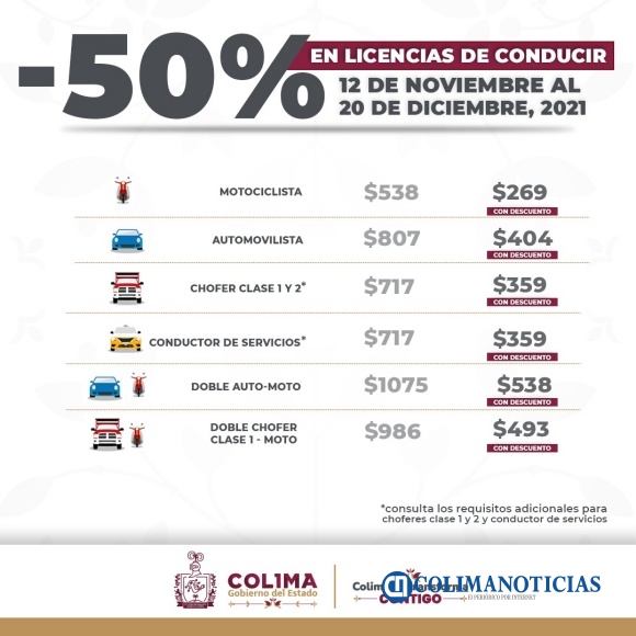 Descuentos el Buen Fin