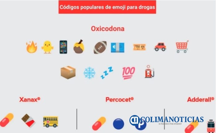 emojis