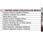 Alicia Meza, tercera de la lista de Plurinominales del PVEM, ocupará la vacante que dejó Roberto Chapula