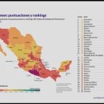 estado de derecho ranking