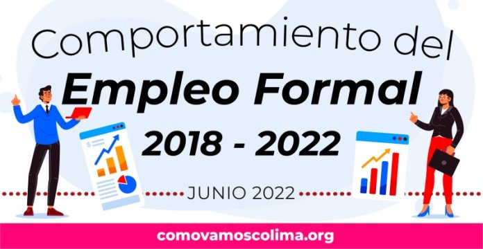De enero a junio se han creado 141,594 empleos en el Estado