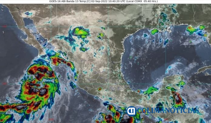 pronostico