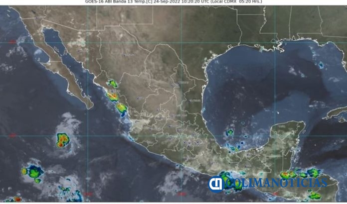 pronostico del clima