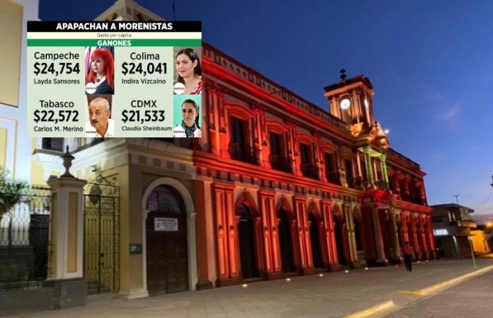El Gasto Federalizado per cápita para Colima será de 24 mil 41 pesos, en 2023