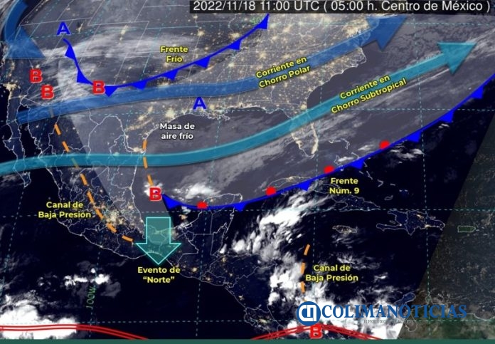 clima colima