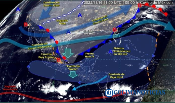 clima colima