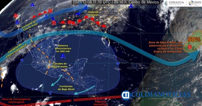 Hoy en Colima, temperatura de 35 a 40º y probables lluvias aisladas