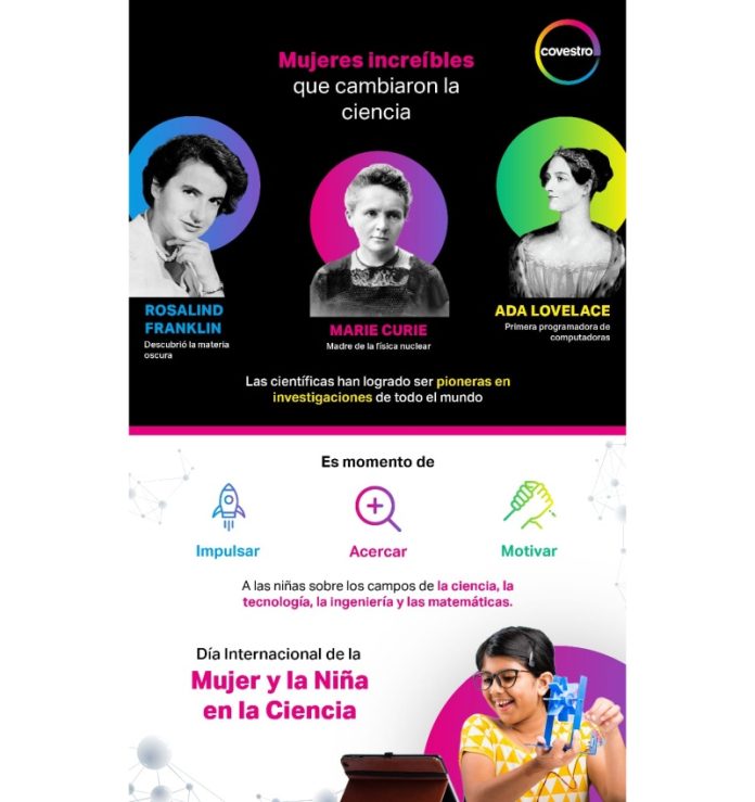 Covestro, empresa alemana busca impulsar la Ciencia, Tecnología, Ingeniería y Matemáticas en mujeres