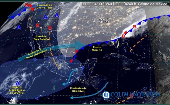 clima