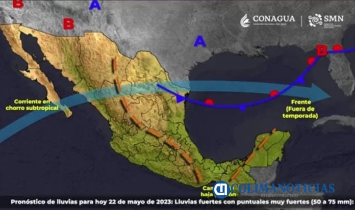 clima colima