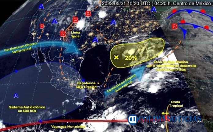 clima colima