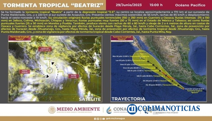 tormenta