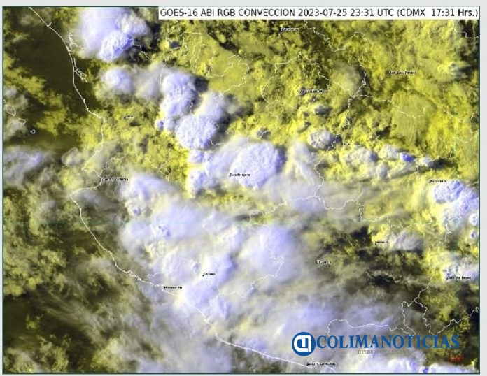 clima