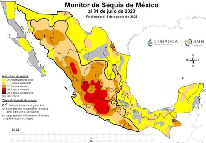 Colima con Sequía de Moderada a Severa