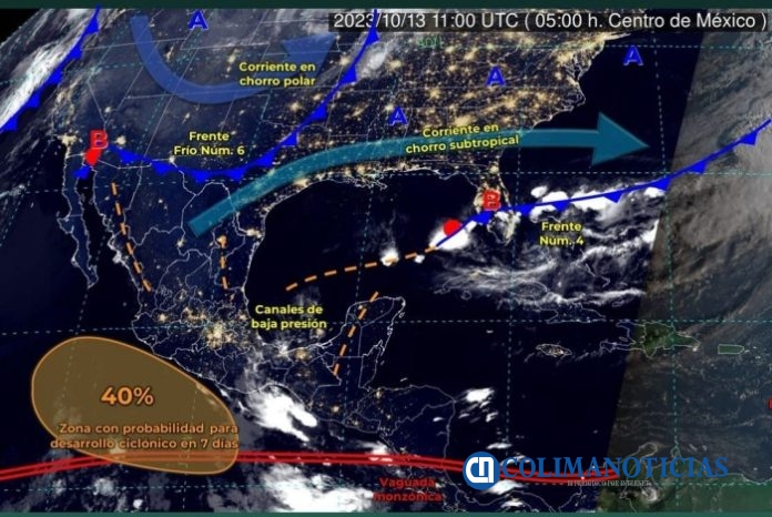 clima colima