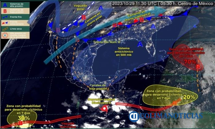 clima en colima