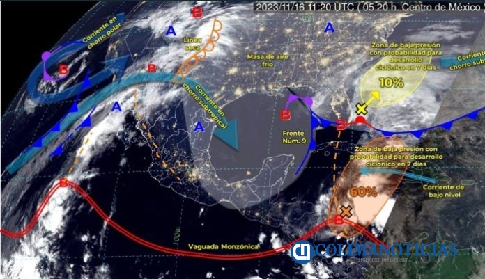 clima colima
