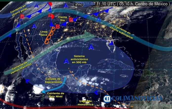 clima en colima