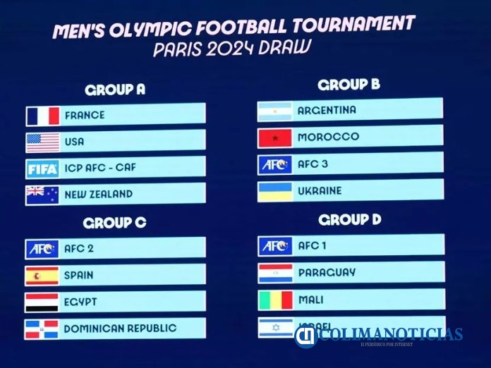 Francia y Argentina como favoritos en sus grupos