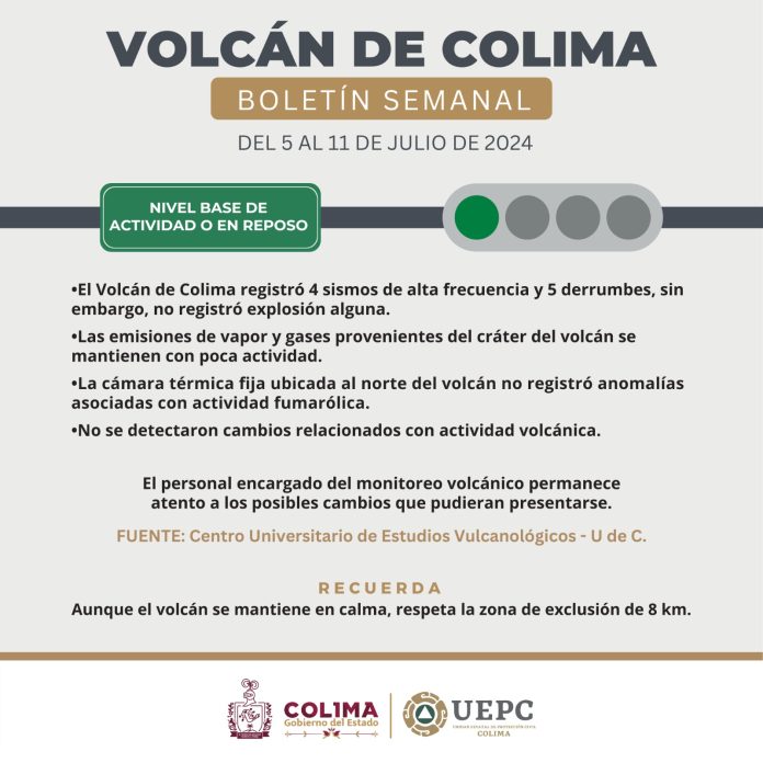 UEPC VOLCÁN