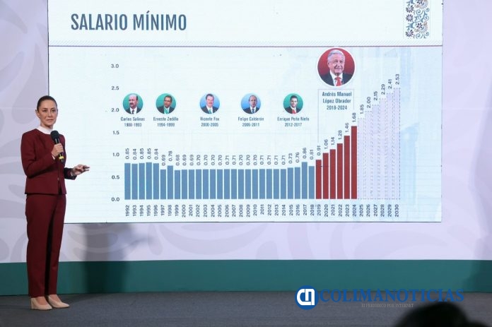 GOBIERNO DE COLIMA Y CLAUDIA SHEINBAUM