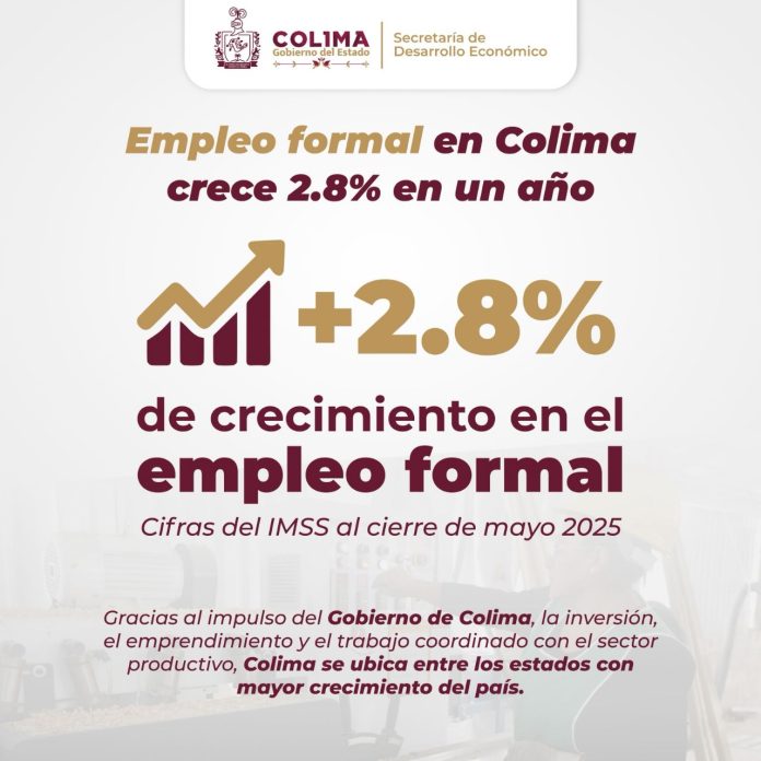 Estado de Colima registra crecimiento del 2.8%