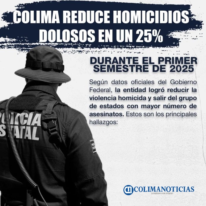 baja incidencia delictiva en colima en junio2025-5
