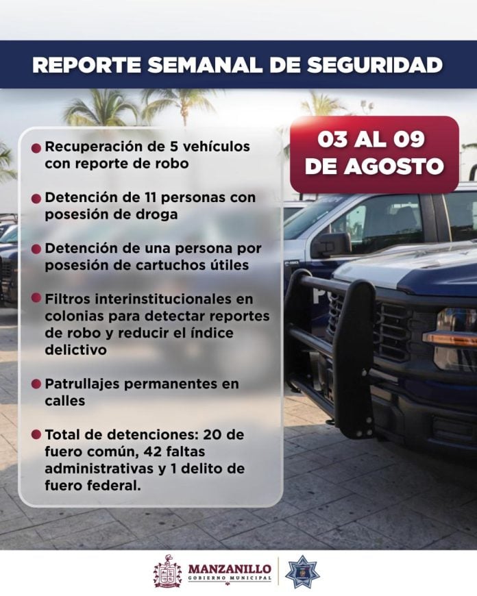 5 vehículos recuperados y 63 personas detenidas