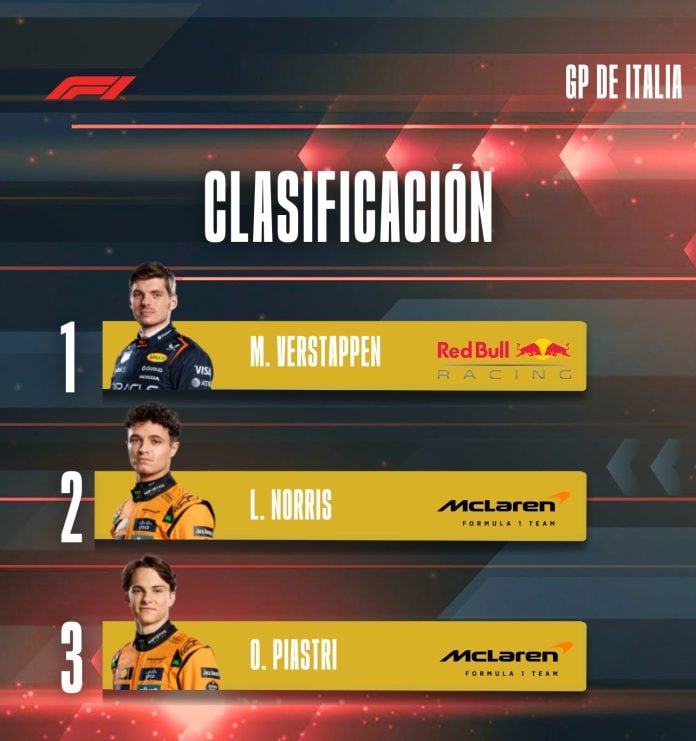 GP DE ITALIA