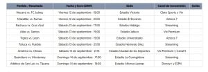 CN COLIMANOTICIAS¡El Torneo Apertura 2025 está de regreso! Luego de una breve pausa a causa de la fecha FIFA, arranca la Jornada 8 de la Liga MX, una de las etapas más prometedoras que tiene prog