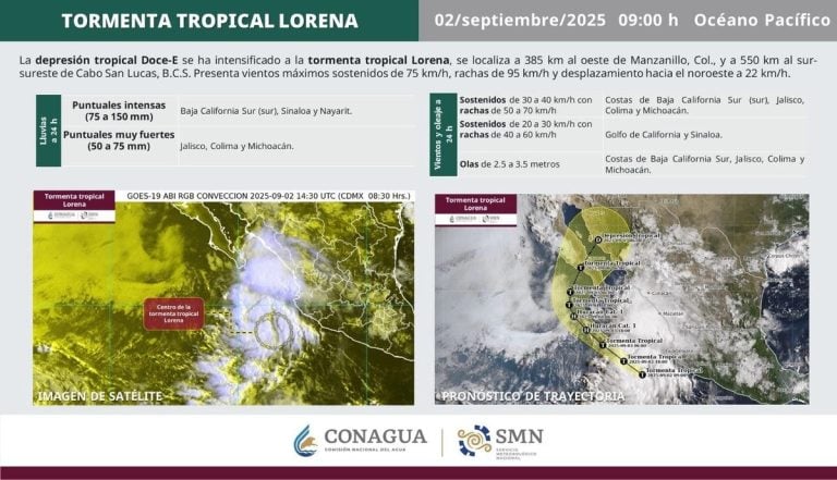 Se forma la Tormenta Tropical “Lorena”, frente a las costas de Colima