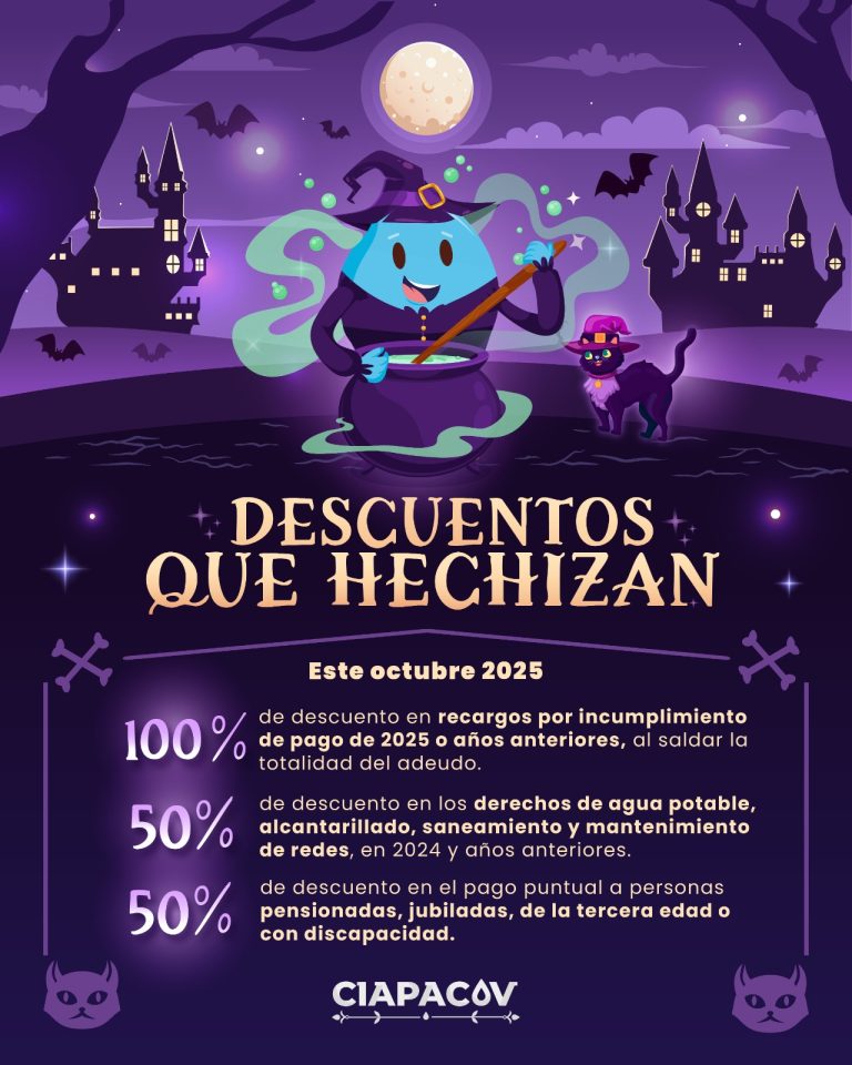 CIAPACOV invita a aprovechar descuentos del 100% y 50% en diferentes rubros durante octubre
