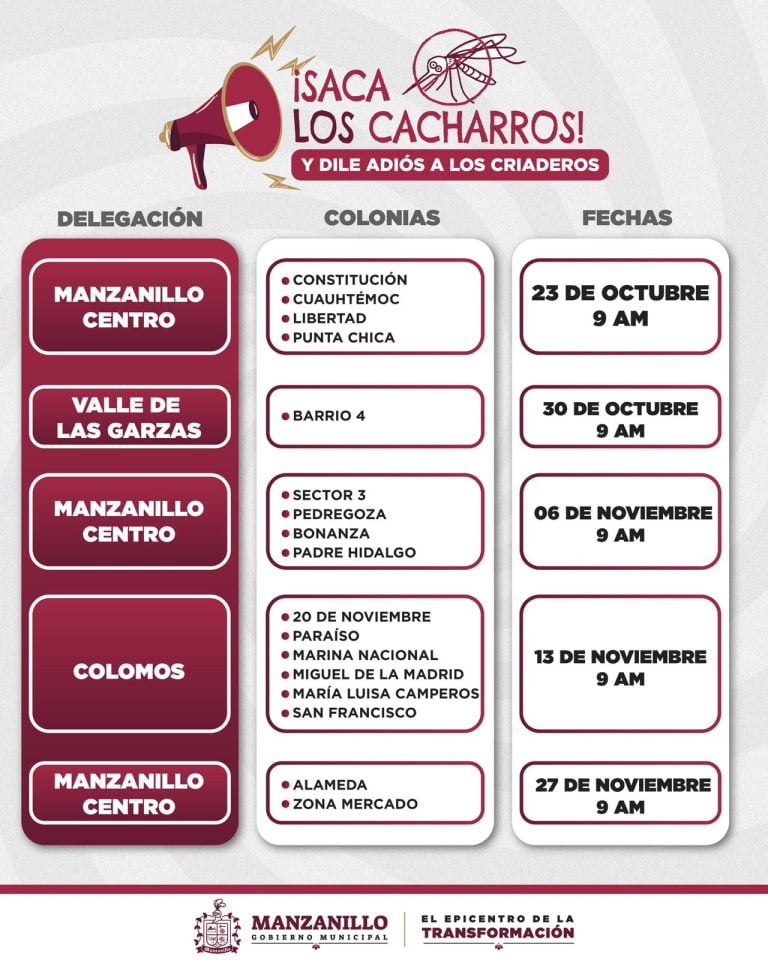 Manzanillo refuerza acciones contra criaderos de mosquitos con jornada de descacharrización