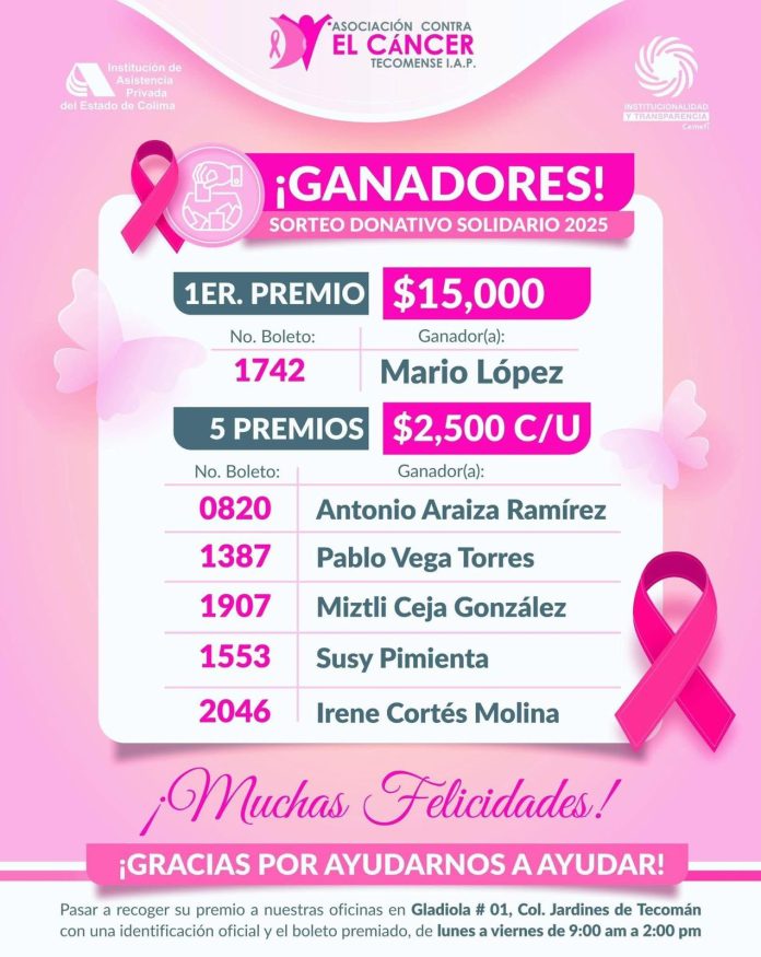 Mario López, ganador del Sorteo Solidario 2025