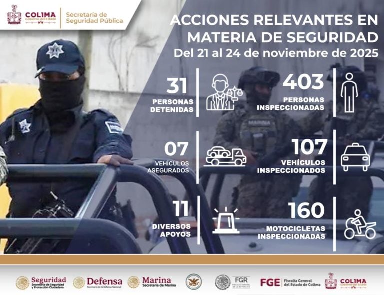 SSP: Policía Estatal de Colima detuvo 31 personas este fin de semana