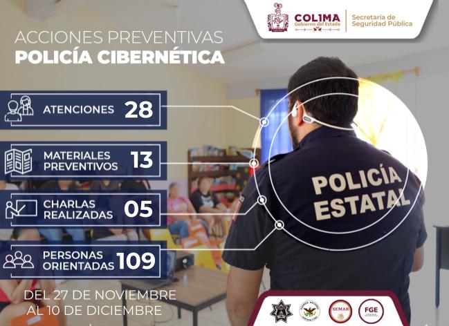 Policía Cibernética