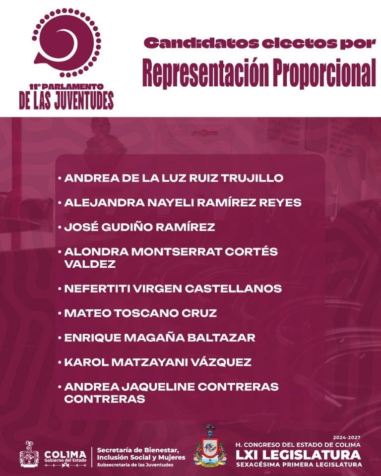 Subsejuv Colima presenta a las y los seleccionados del Parlamento de las Juventudes 2025