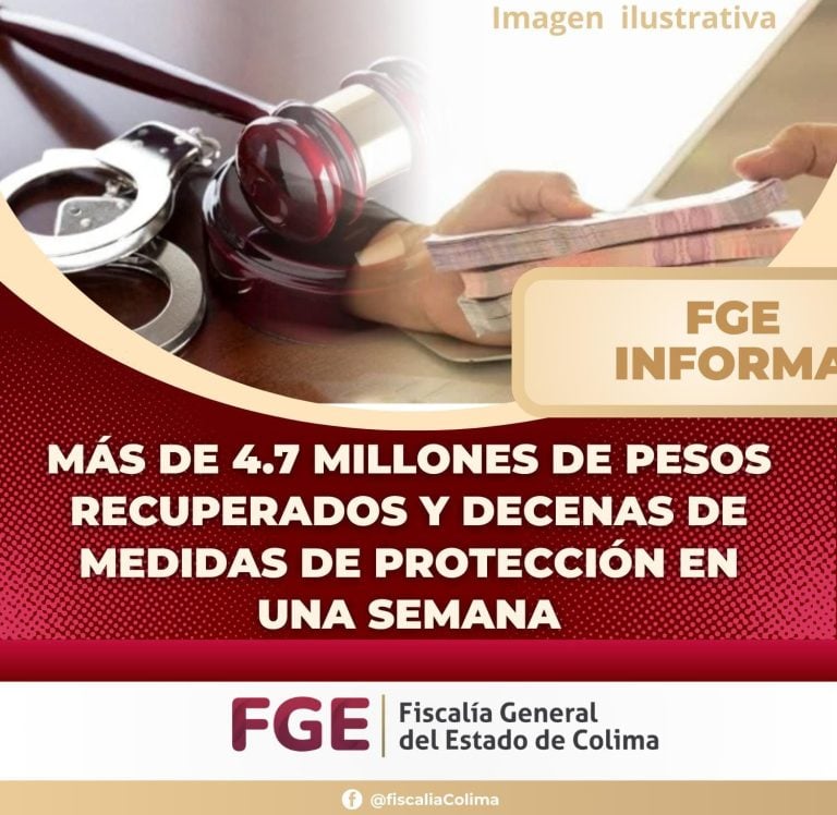Más de 4.7 millones de pesos recuperados y decenas de medidas de protección en una semana